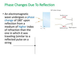 Phase Changes Due To Reflection
• An electromagnetic
wave undergoes a phase
change of 180° upon
reflection from a
medium of higher index
of refraction than the
one in which it was
traveling (similar to a
reflected pulse on a
string
 
