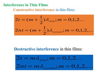 Interference in Thin Films
Constructive interference in thin films:
,...
2
,
1
,
0
;
2
...
2
,
1
,
0
;
2




m
m
nt
m
m
t
vacuum
film


,...
2
,
1
,
0
;
)
2
1
(
2
...
2
,
1
,
0
;
)
2
1
(
2






m
m
nt
m
m
t
vacuum
film


Destructive interference in thin films:
 