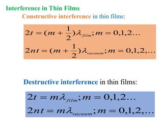 Interference in Thin Films
Constructive interference in thin films:
,...
2
,
1
,
0
;
2
...
2
,
1
,
0
;
2




m
m
nt
m
m
t
vacuum
film


,...
2
,
1
,
0
;
)
2
1
(
2
...
2
,
1
,
0
;
)
2
1
(
2






m
m
nt
m
m
t
vacuum
film


Destructive interference in thin films:
 