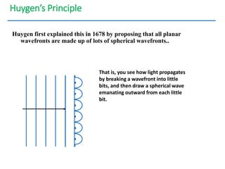 Huygen’s Principle
Huygen first explained this in 1678 by proposing that all planar
wavefronts are made up of lots of spherical wavefronts..
That is, you see how light propagates
by breaking a wavefront into little
bits, and then draw a spherical wave
emanating outward from each little
bit.
 