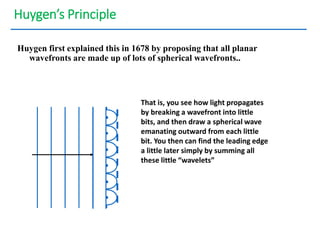 Huygen’s Principle
Huygen first explained this in 1678 by proposing that all planar
wavefronts are made up of lots of spherical wavefronts..
That is, you see how light propagates
by breaking a wavefront into little
bits, and then draw a spherical wave
emanating outward from each little
bit. You then can find the leading edge
a little later simply by summing all
these little “wavelets”
 