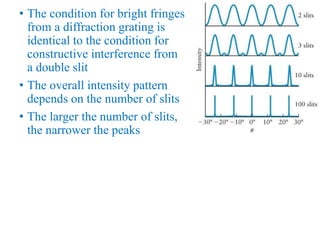 • The condition for bright fringes
from a diffraction grating is
identical to the condition for
constructive interference from
a double slit
• The overall intensity pattern
depends on the number of slits
• The larger the number of slits,
the narrower the peaks
 