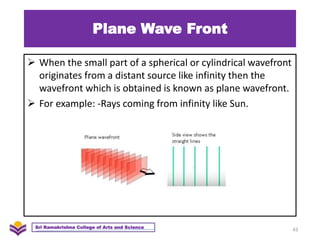 Wave Front Example Physics - Basics of Optics for Allied students | PPTX