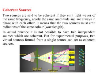 All about Optics-ARC-Interference, Principles | PDF