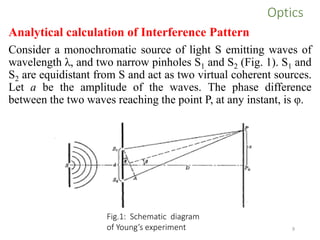 All about Optics-ARC-Interference, Principles | PDF