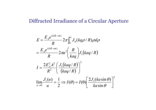 optics-diffraction --fraunhofer and fresnel diffraction | PDF