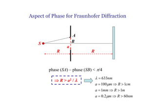 optics-diffraction --fraunhofer and fresnel diffraction | PDF