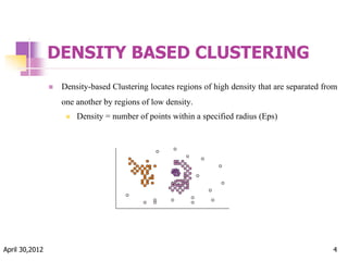 Optics ordering points to identify the clustering structure | PDF