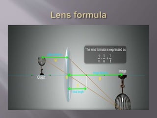 OPTICS-ppt.pptx