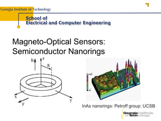 Magneto-Optical Sensors:
Semiconductor Nanorings




                 InAs nanorings: Petroff group: UCSB
 