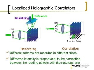 Localized Holographic Correlators
                     Reference
      Sensitizing




                                              Detector Array



          Recording                       Correlation
 Different patterns are recorded in different slices

 Diffracted intensity is proportional to the correlation
  between the reading pattern with the recorded one
 