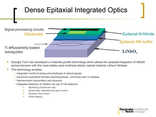 Dense Epitaxial Integrated Optics

Signal processing circuits
                    Electrodes                                                             Epitaxial III-Nitride

                                                                                         Epitaxial AlN buffer
Ti diffused/strip loaded
waveguides                                                                                 LiNbO3

    Georgia Tech has developed a materials growth technology which allows the epitaxial integration of AlGaN
     semiconductors with the most widely used nonlinear-electro optical material, Lithium Niobate
    This technology enables:
          Integrated control of phase and amplitude of optical signals
          Advanced modulation formats exploiting phase, commonly seen in wireless
          Interferometric transmitters and receivers
          Integrated detection at 1500nm via use of InN detectors
                     Monitoring of Extinction ratio
                     Dynamically adaptable bias point control
                     Dynamic Chirp control
                     Pulse shaping
 