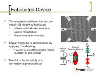Fabricated Device
                                                              V cc
   Two-segment metal-semiconductor-
    metal (MSM) device fabricated
        InGaAs and GaAs demonstrated                 -Vcc                                 Vo
        Ease of manufacture
        50-µm inner detector radius

                                                              Vcc
   Scalar weighting is implemented by                                              Vcc
    applying dual-biasing                                           Separate
                                                    Optical     Detection Regions
        “Polarity” of detected signal is related   Fiber
         to polarity of bias voltage                                                       Vo

   Maintains the simplicity of a
    conventional photodetector
                                                                                    -Vcc
 