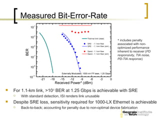 Measured Bit-Error-Rate

                                                                     * includes penalty
                                                                     associated with non-
                                                                     optimized performance
                                                                     inherent to receiver (PD
                                                                     responsivity, TIA noise,
                                                                     PD-TIA response)




   For 1.1-km link, >10-9 BER at 1.25 Gbps is achievable with SRE
       With standard detection, ISI renders link unusable
   Despite SRE loss, sensitivity required for 1000-LX Ethernet is achievable
       Back-to-back; accounting for penalty due to non-optimal device fabrication
 