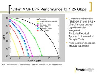 1.1km MMF Link Performance @ 1.25 Gbps

                                                                                      Combined techniques
                                                                                       “SRE+DFE” and “SRE +
                                                                                       Viterbi” shows unique
                                                                                       capabilities of an
                                                                                       integrated
                                                                                       Photonic/Electrical
                                                                                       Approach pioneered at
                                                                                       Georgia Tech
                                                                                      Near total compensation
                                                                                       of DMD is possible




DFE = 5 forward taps, 5 backward taps Viterbi = 16 states, 20 bits decoder depth
 