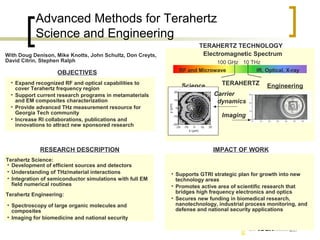 Advanced Methods for Terahertz
           Science and Engineering
                                                                      TERAHERTZ TECHNOLOGY
With Doug Denison, Mike Knotts, John Schultz, Don Creyts,              Electromagnetic Spectrum
David Citrin, Stephen Ralph                                                 100 GHz 10 THz
                    OBJECTIVES                                 RF and Microwave          IR, Optical, X-ray

  • Expand recognized RF and optical capabilities to
                                                                Science        TERAHERTZ        Engineering
    cover Terahertz frequency region
  • Support current research programs in metamaterials                      Carrier
    and EM composites characterization                                       dynamics
  • Provide advanced THz measurement resource for
    Georgia Tech community                                                     Imaging
  • Increase RI collaborations, publications and
    innovations to attract new sponsored research



             RESEARCH DESCRIPTION                                          IMPACT OF WORK
Terahertz Science:
• Development of efficient sources and detectors
• Understanding of THz/material interactions                • Supports GTRI strategic plan for growth into new
• Integration of semiconductor simulations with full EM       technology areas
  field numerical routines                                  • Promotes active area of scientific research that
                                                              bridges high frequency electronics and optics
Terahertz Engineering:
                                                            • Secures new funding in biomedical research,
• Spectroscopy of large organic molecules and                 nanotechnology, industrial process monitoring, and
  composites                                                  defense and national security applications
• Imaging for biomedicine and national security
 