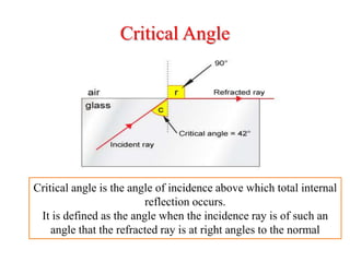 Critical Angle
Critical angle is the angle of incidence above which total internal
reflection occurs.
It is defined as the angle when the incidence ray is of such an
angle that the refracted ray is at right angles to the normal
 