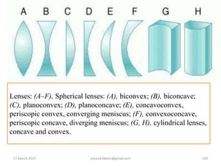 Lenses: (A–F), Spherical lenses: (A), biconvex; (B), biconcave;
(C), planoconvex; (D), planoconcave; (E), concavoconvex,
periscopic convex, converging meniscus; (F), convexoconcave,
periscopic concave, diverging meniscus; (G, H), cylindrical lenses,
concave and convex.
17 March 2017 124anjumk38dmc@gmail.com
 