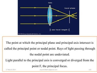 The point at which the principal plane and principal axis intersect is
called the principal point or nodal point. Rays of light passing through
the nodal point are undeviated.
Light parallel to the principal axis is converged or diverged from the
point F, the principal focus.
17 March 2017 133anjumk38dmc@gmail.com
 