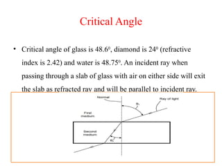 Critical Angle
• Critical angle of glass is 48.60
, diamond is 240
(refractive
index is 2.42) and water is 48.750
. An incident ray when
passing through a slab of glass with air on either side will exit
the slab as refracted ray and will be parallel to incident ray.
 