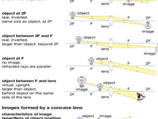 May 29, 2025 anjumk38dmc@gmail.com 145
 