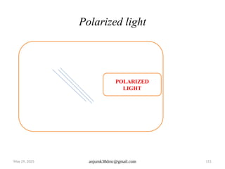 May 29, 2025 anjumk38dmc@gmail.com 151
Polarized light
POLARIZED
LIGHT
 