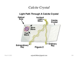 May 29, 2025 anjumk38dmc@gmail.com 158
Calcite Crystal
 
