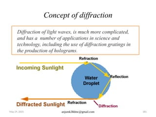 May 29, 2025 anjumk38dmc@gmail.com 181
Concept of diffraction
Diffraction of light waves, is much more complicated,
and has a number of applications in science and
technology, including the use of diffraction gratings in
the production of holograms.
 