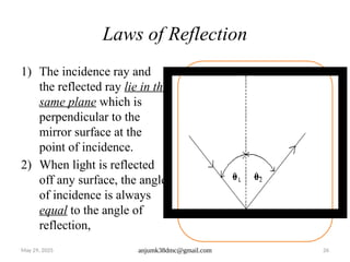 May 29, 2025 anjumk38dmc@gmail.com 26
Laws of Reflection
1) The incidence ray and
the reflected ray lie in the
same plane which is
perpendicular to the
mirror surface at the
point of incidence.
2) When light is reflected
off any surface, the angle
of incidence is always
equal to the angle of
reflection,
 