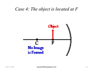 May 29, 2025 anjumk38dmc@gmail.com 69
Case 4: The object is located at F
 