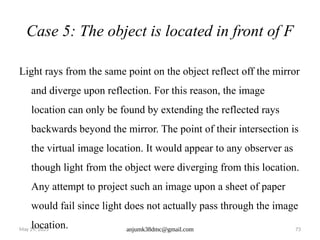 May 29, 2025 anjumk38dmc@gmail.com 73
Case 5: The object is located in front of F
Light rays from the same point on the object reflect off the mirror
and diverge upon reflection. For this reason, the image
location can only be found by extending the reflected rays
backwards beyond the mirror. The point of their intersection is
the virtual image location. It would appear to any observer as
though light from the object were diverging from this location.
Any attempt to project such an image upon a sheet of paper
would fail since light does not actually pass through the image
location.
 