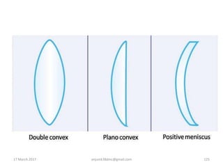 17 March 2017 125anjumk38dmc@gmail.com
 