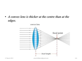 • A convex lens is thicker at the centre than at the
edges.
17 March 2017 131anjumk38dmc@gmail.com
 