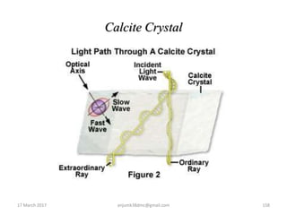 Calcite Crystal
17 March 2017 anjumk38dmc@gmail.com 158
 