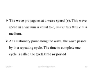  The wave propagates at a wave speed (v). This wave
speed in a vacuum is equal to c, and is less than c in a
medium.
 At a stationary point along the wave, the wave passes
by in a repeating cycle. The time to complete one
cycle is called the cycle time or period
3/17/2017 163anjumk38dmc@gmail.com
 