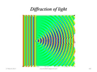 Diffraction of light
17 March 2017 anjumk38dmc@gmail.com 182
 