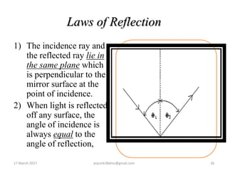 Laws of Reflection
1) The incidence ray and
the reflected ray lie in
the same plane which
is perpendicular to the
mirror surface at the
point of incidence.
2) When light is reflected
off any surface, the
angle of incidence is
always equal to the
angle of reflection,
17 March 2017 26anjumk38dmc@gmail.com
 