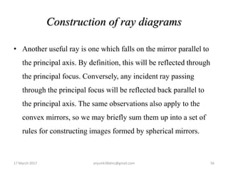 Construction of ray diagrams
• Another useful ray is one which falls on the mirror parallel to
the principal axis. By definition, this will be reflected through
the principal focus. Conversely, any incident ray passing
through the principal focus will be reflected back parallel to
the principal axis. The same observations also apply to the
convex mirrors, so we may briefly sum them up into a set of
rules for constructing images formed by spherical mirrors.
17 March 2017 56anjumk38dmc@gmail.com
 