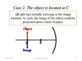 Case 2: The object is located at C
17 March 2017 65anjumk38dmc@gmail.com
Light rays actually converge at the image
location. As such, the image of the object could be
projected upon a sheet of paper.
 