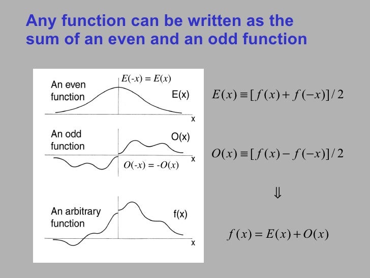 Optics homework image