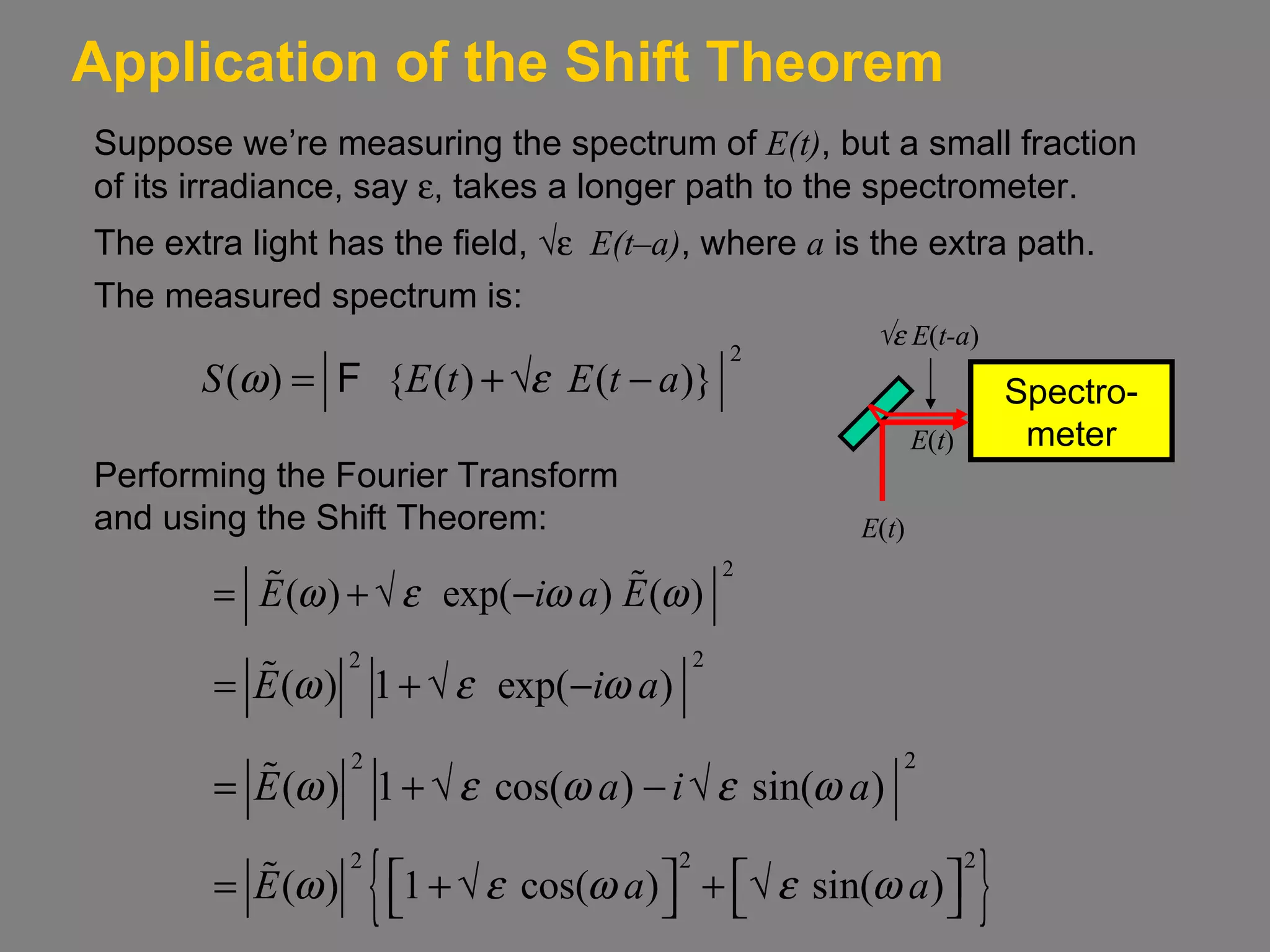 Application of the Shift Theorem   Suppose we’re measuring the spectrum of  E(t) , but a small fraction of its irradiance, say   , takes a longer path to the spectrometer.  The extra light has the field, √  E(t–a) , where  a  is the extra path. The measured spectrum is: Performing the Fourier Transform and using the Shift Theorem: E ( t ) Spectro-meter E ( t )  E ( t-a ) 
