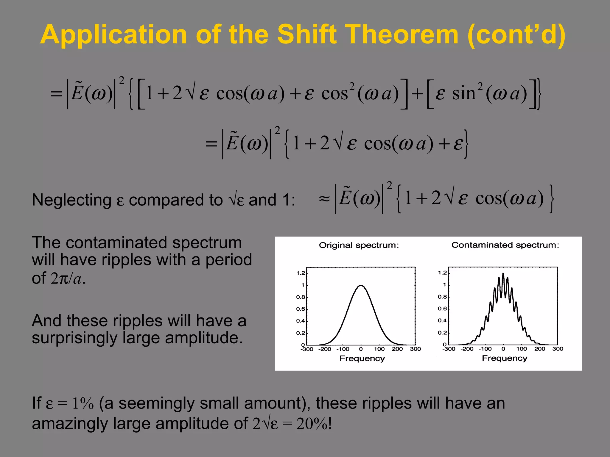 Application of the Shift Theorem (cont’d)   Neglecting    compared to  √  and 1: The contaminated spectrum  will have ripples with a period  of  2  / a . And these ripples will have a surprisingly large amplitude. If    = 1%  (a seemingly small amount), these ripples will have an amazingly large amplitude of  2 √    = 20% ! 
