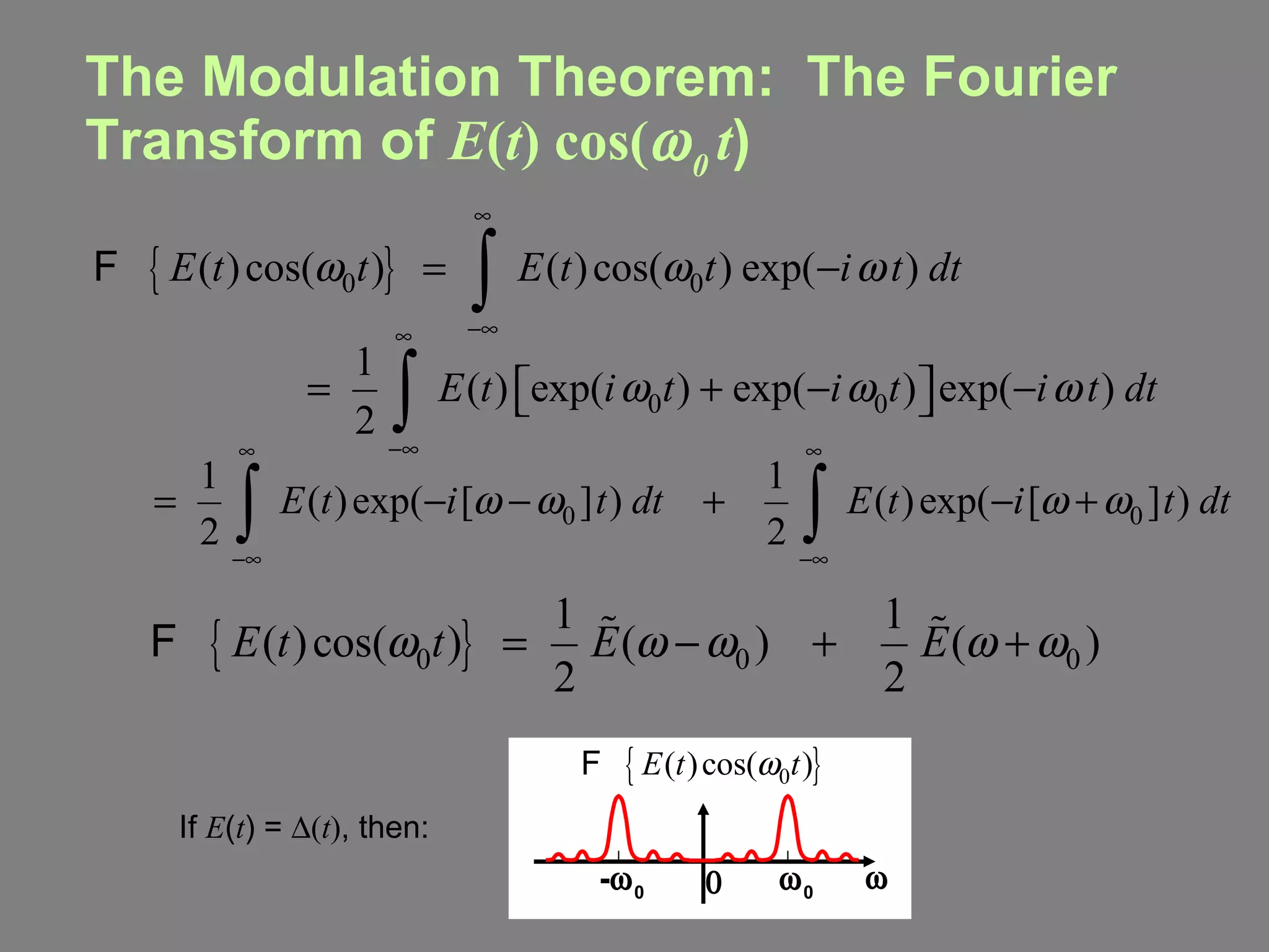 The Modulation Theorem:  The Fourier Transform of  E ( t ) cos(  0  t )   If  E ( t ) =   ( t ) , then:   0  -  0 