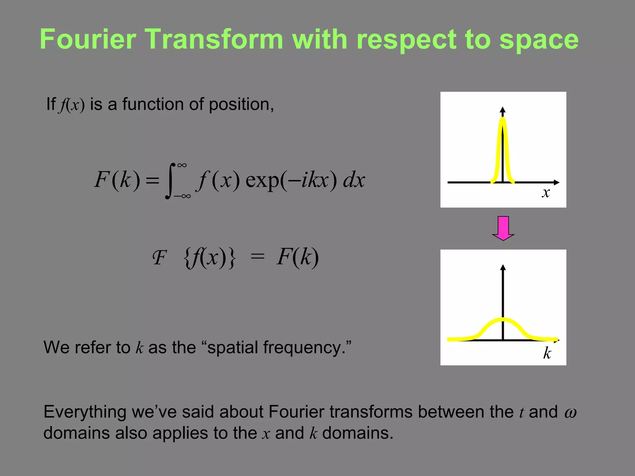 Fourier Transform with respect to space F  { f ( x )}  =  F ( k ) If  f ( x )  is a function of position, We refer to  k  as the “spatial frequency.” Everything we’ve said about Fourier transforms between the  t  and    domains also applies to the  x  and  k  domains. x k 