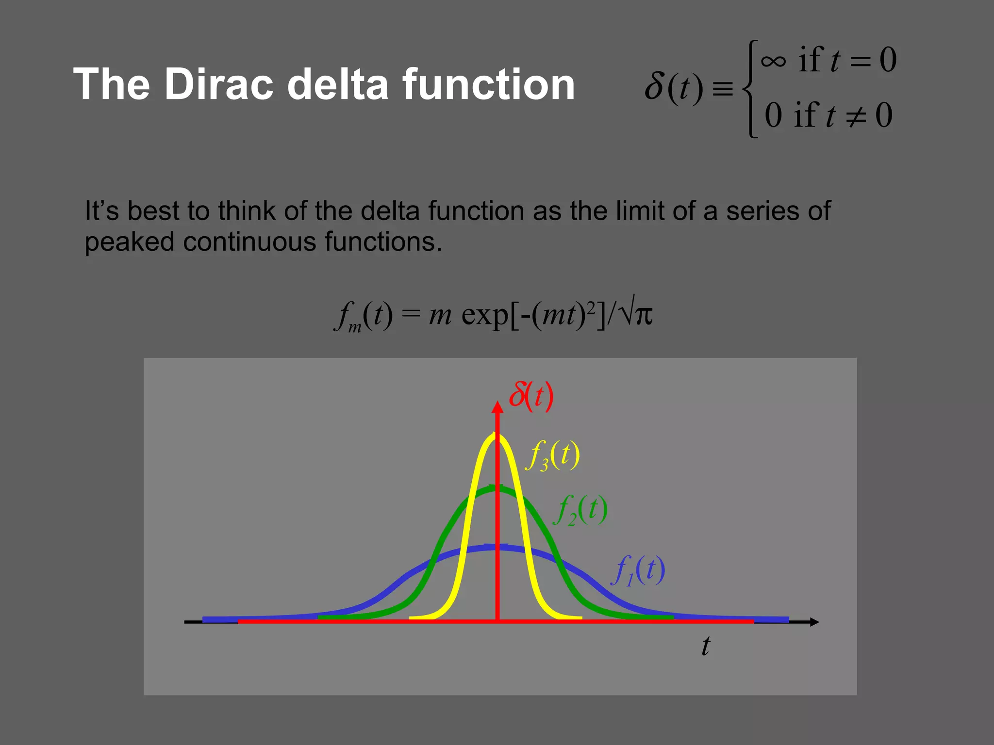 The Dirac delta function It’s best to think of the delta function as the limit of a series of peaked continuous functions. t f 1 ( t ) f m ( t ) =  m  exp[-( mt ) 2 ]/√  f 2 ( t ) f 3 ( t )  ( t ) 
