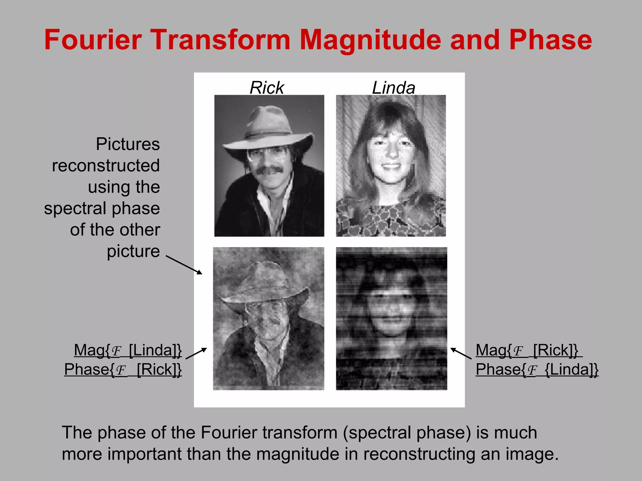 Fourier Transform Magnitude and Phase Pictures reconstructed using the spectral phase of the other picture The phase of the Fourier transform (spectral phase) is much more important than the magnitude in reconstructing an image. Mag{ F   [Linda]} Phase{ F  [Rick]} Mag{ F  [Rick]}  Phase{ F   {Linda]} Rick Linda 