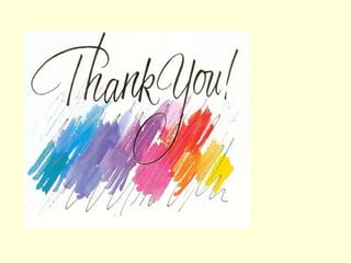 Optics mirrors & lenses