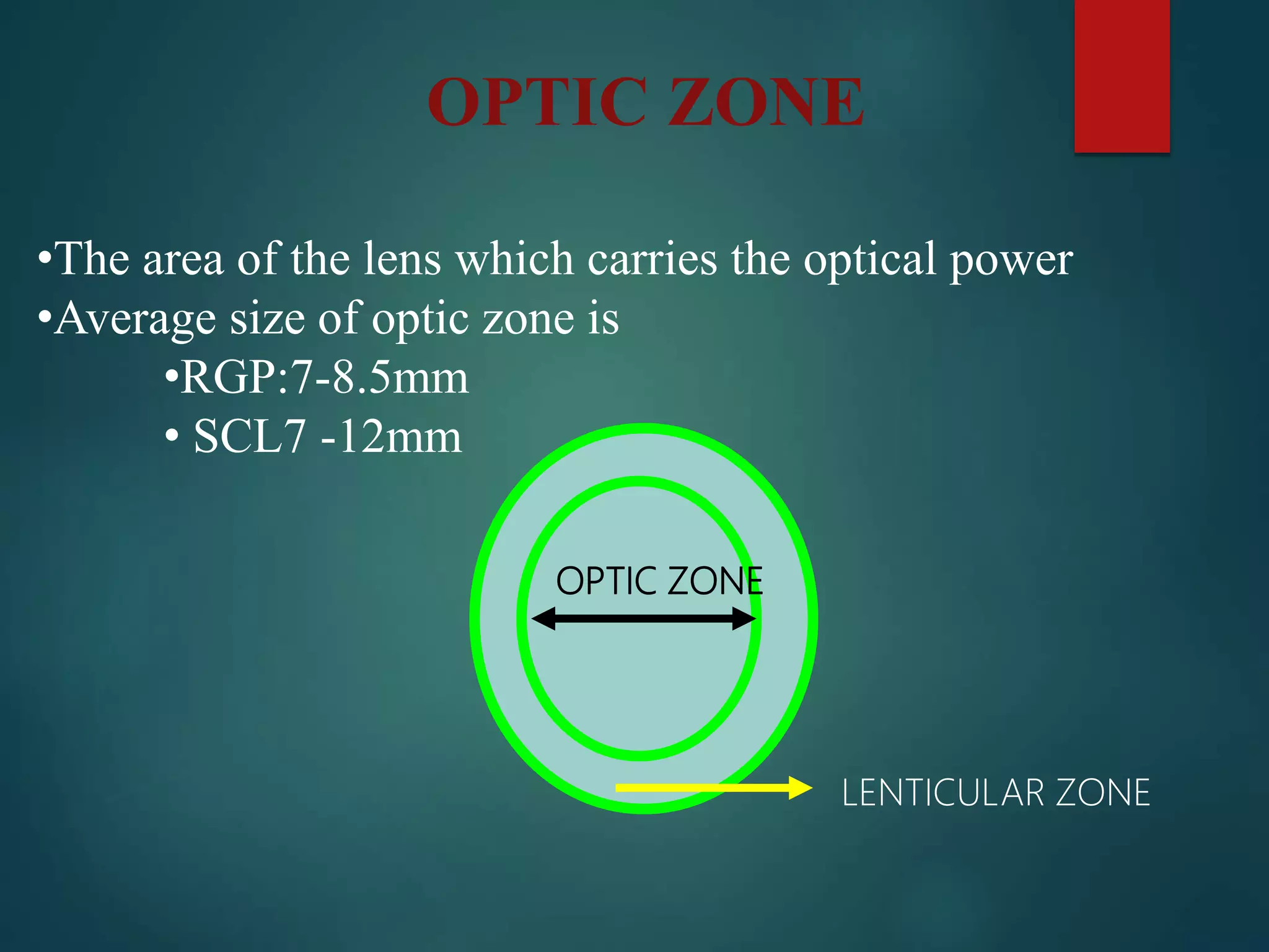 Optics of contact lens and nomenclature copy [repaired] (1) | PPTX