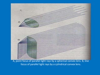 Optics of eyes | PPTX