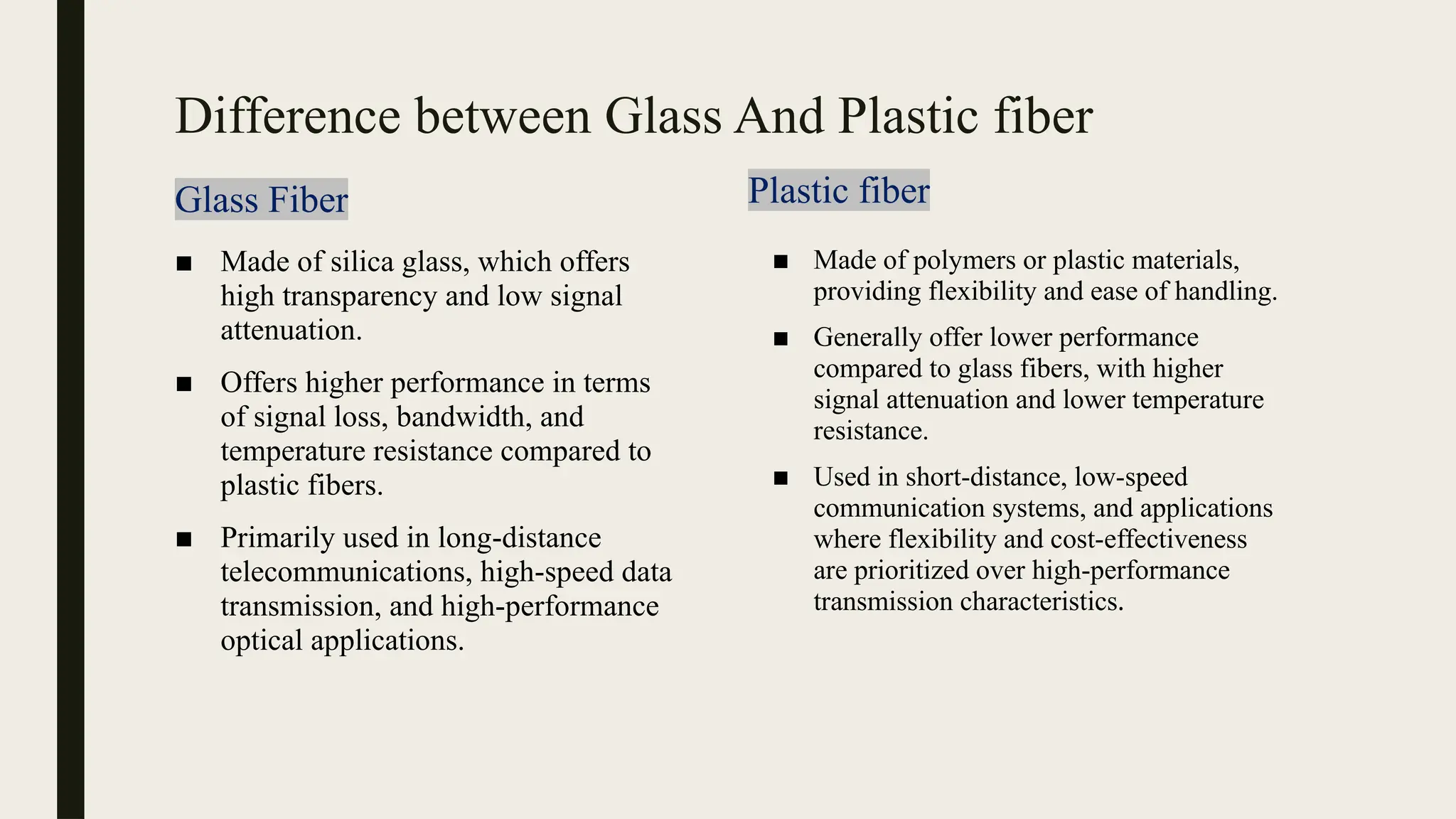 Difference between Glass And Plastic fiber
Glass Fiber
■ Made of silica glass, which offers
high transparency and low signal
attenuation.
■ Offers higher performance in terms
of signal loss, bandwidth, and
temperature resistance compared to
plastic fibers.
■ Primarily used in long-distance
telecommunications, high-speed data
transmission, and high-performance
optical applications.
Plastic fiber
■ Made of polymers or plastic materials,
providing flexibility and ease of handling.
■ Generally offer lower performance
compared to glass fibers, with higher
signal attenuation and lower temperature
resistance.
■ Used in short-distance, low-speed
communication systems, and applications
where flexibility and cost-effectiveness
are prioritized over high-performance
transmission characteristics.
 